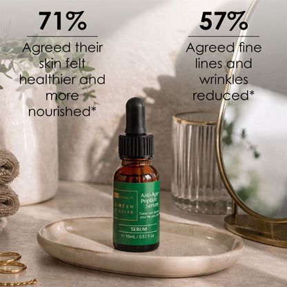 Green Caviar Anti-Ageing Peptide Eye Serum 15ml - skinChemists