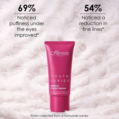 Retinol Facial Serum 30ml - skinChemists