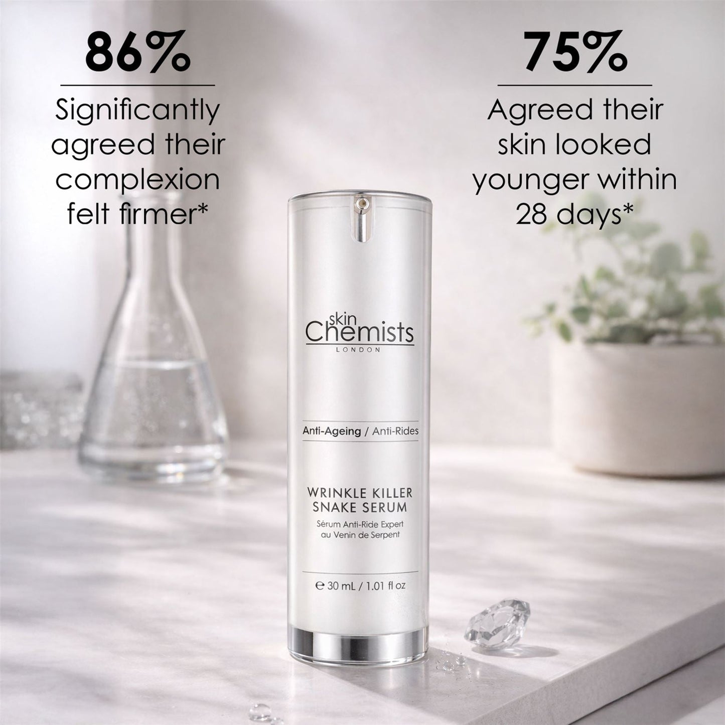 Wrinkle Killer Snake Serum 30ml - skinChemists