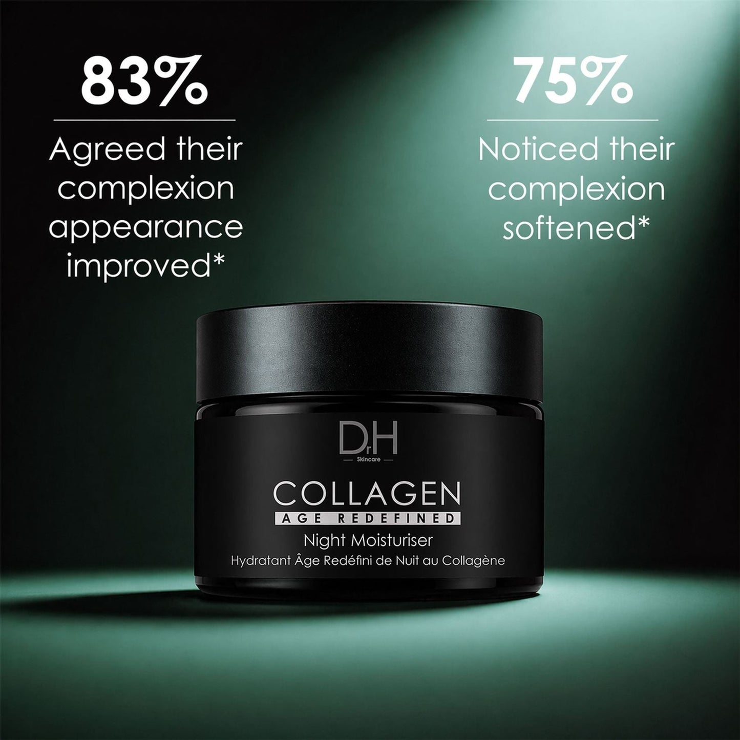 Dr H Collagen Anti-Ageing Night Moisturiser 60ml