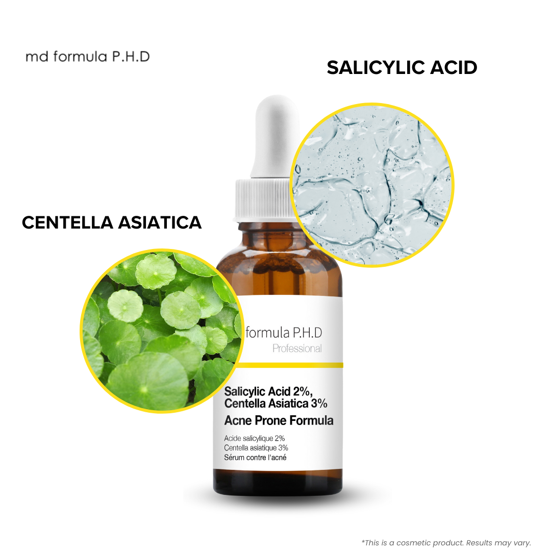 Acne Prone Serum Salicylic Acid 2%, Centella Asiatica 3% 30ml