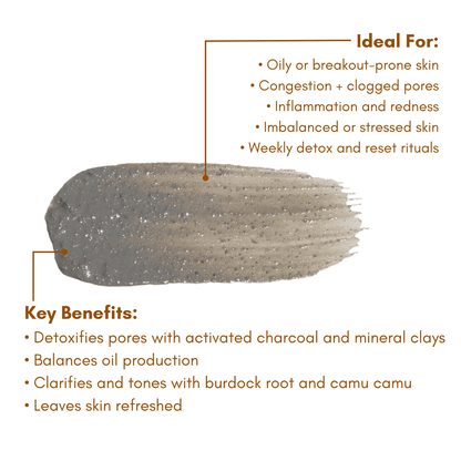 Charcoal Burdock Mask- Detoxify and Clarify Congested Skin
