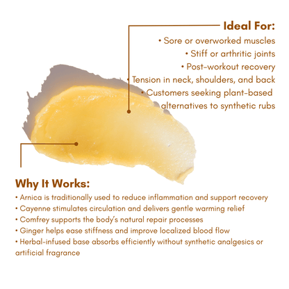 Muscle Joint Salve