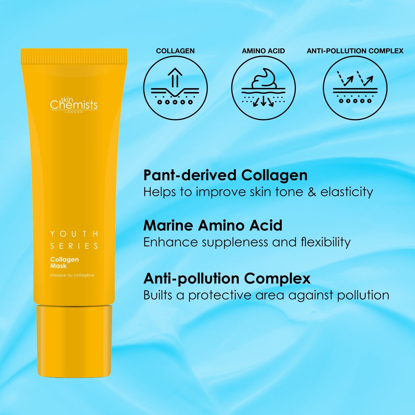 Youth Series 1% Collagen Mask 50ml