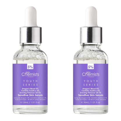Youth Series Sensitive Skin Serum Dragon's Blood 5%, Centella Asiatica 3%, Evening Primrose Oil 1% 30ml x 2 Duo Pack