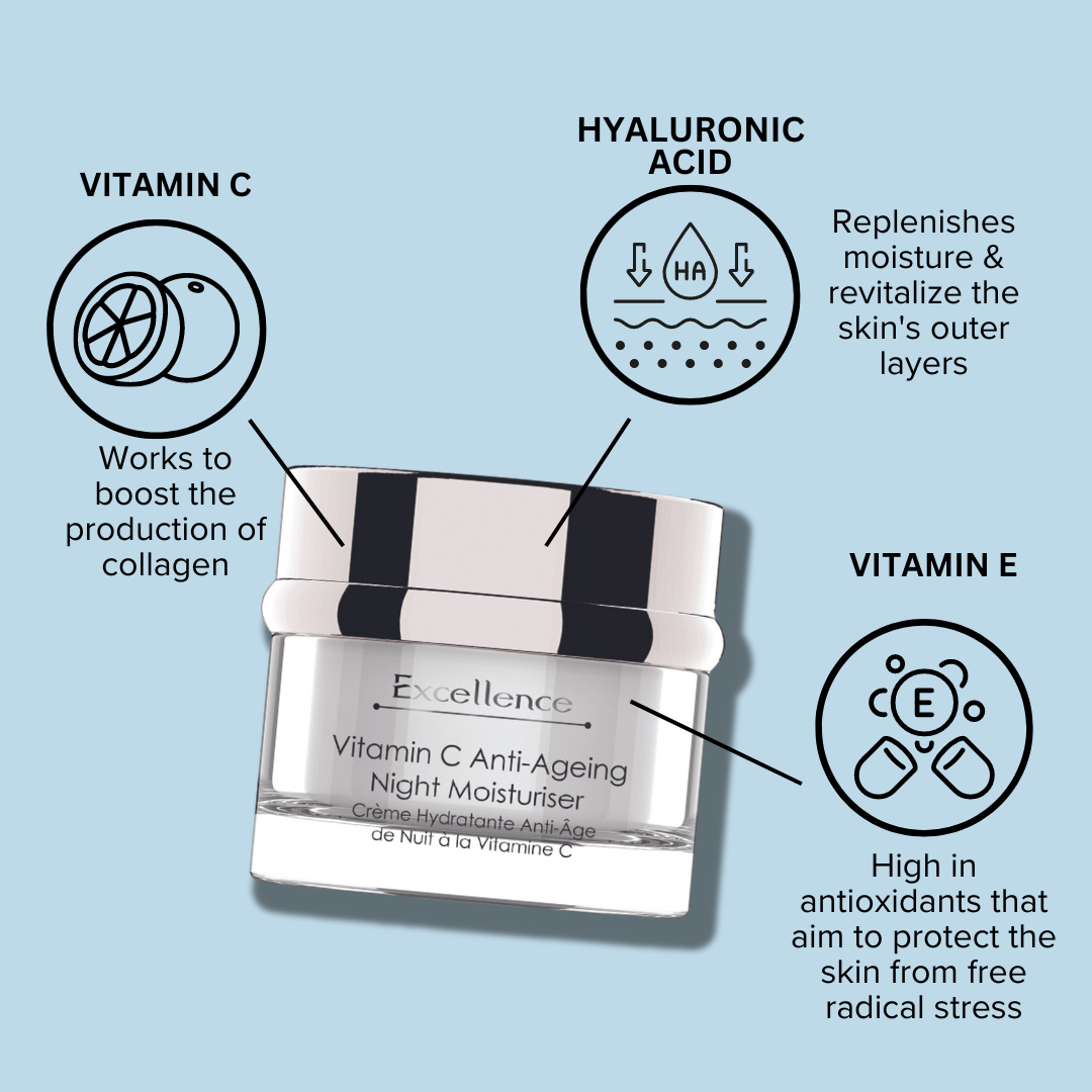 Anti-Ageing Intensive Hydration & Repair Pack