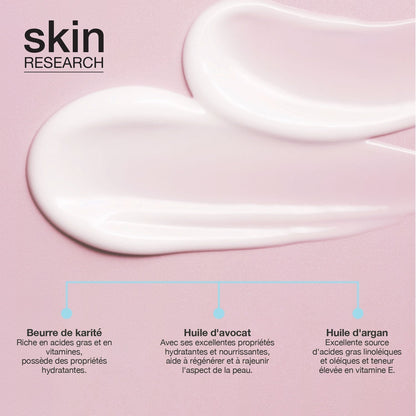 SR102 Skin Research Body Lotion For Perfect Sleep 100ml