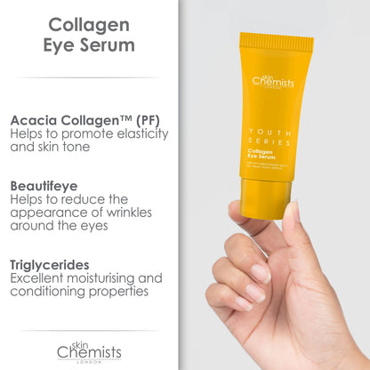 skinChemists Youth Series 2% Collagen Eye Serum 15ml