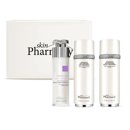 Anti-Ageing Glow & Repair Radiance Set