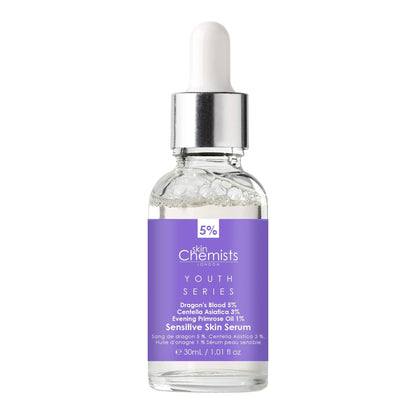 Youth Series Sensitive Skin Serum Dragon's Blood 5%, Centella Asiatica 3%, Evening Primrose Oil 1% 30ml x 2 Duo Pack